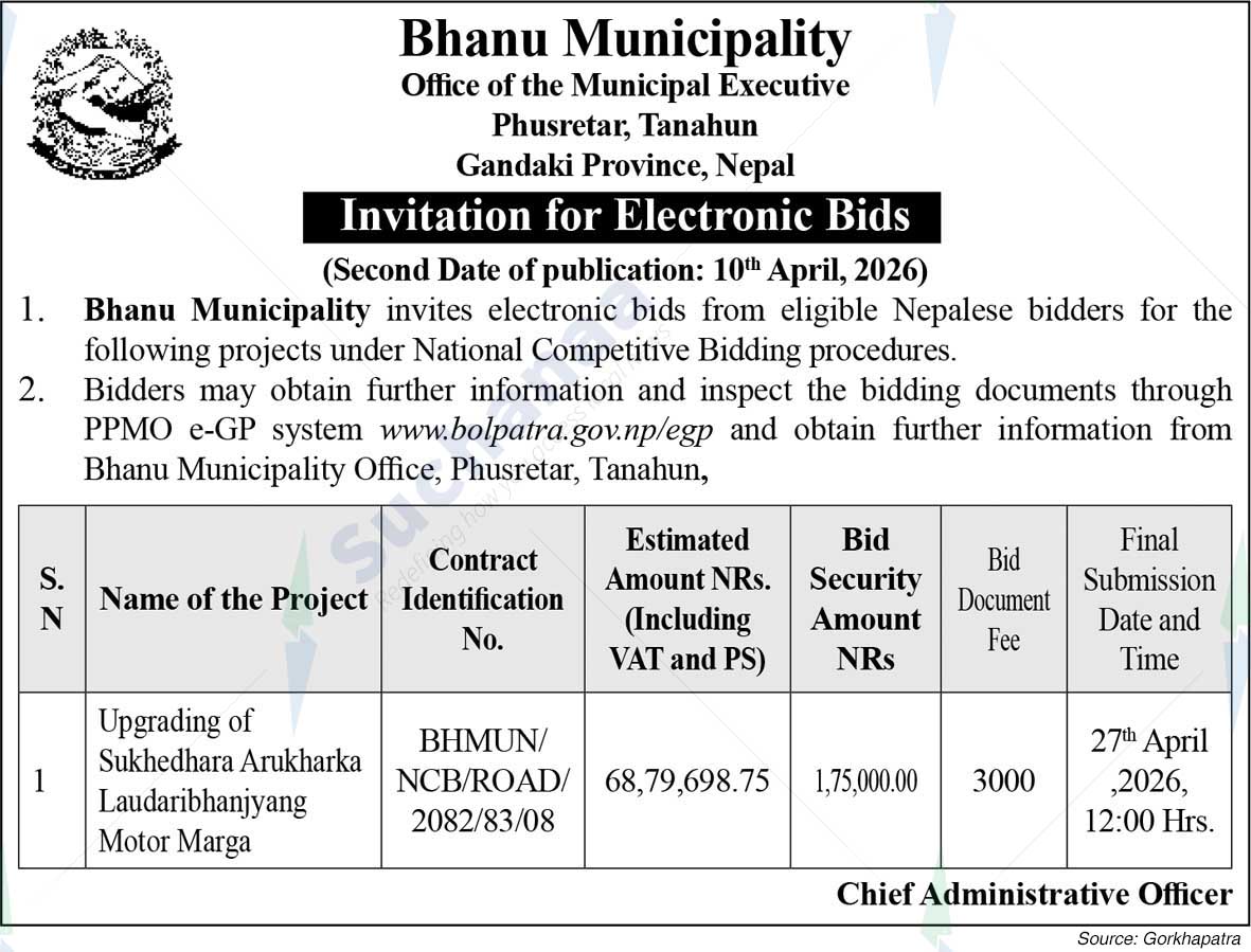 Bhanu Municipality