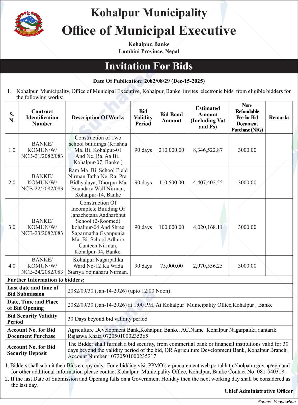 Kohalpur Municipality
