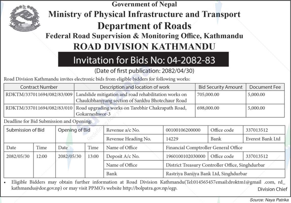 Road Division Kathmandu