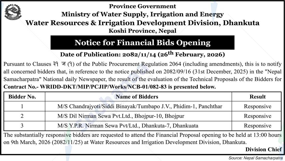 Water Resources & Irrigation Development Division, Dhankuta