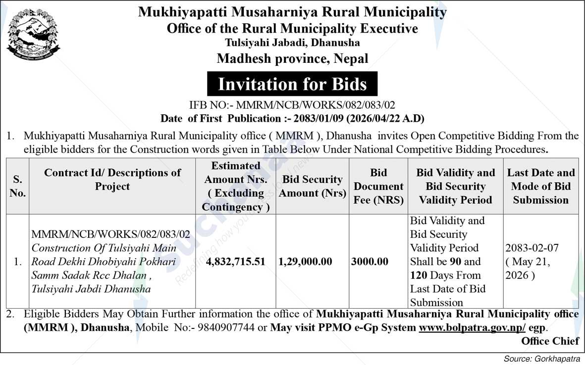 Mukhiyapatti Musaharmiya Rural Municipality