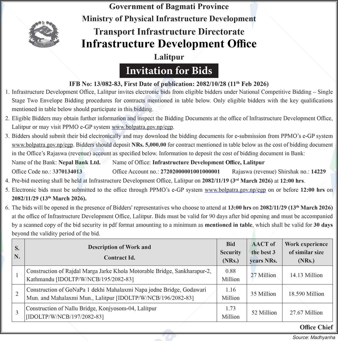 Infrastructure Development Office, Lalitpur