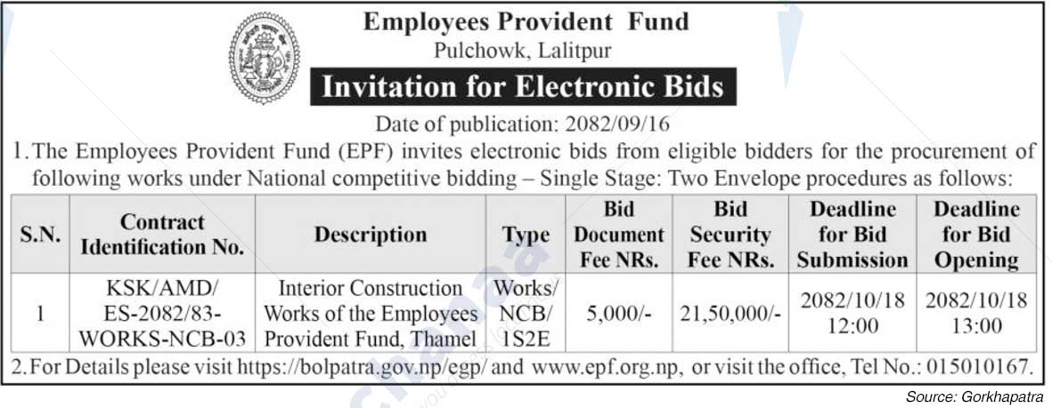 Employees Provident Fund
