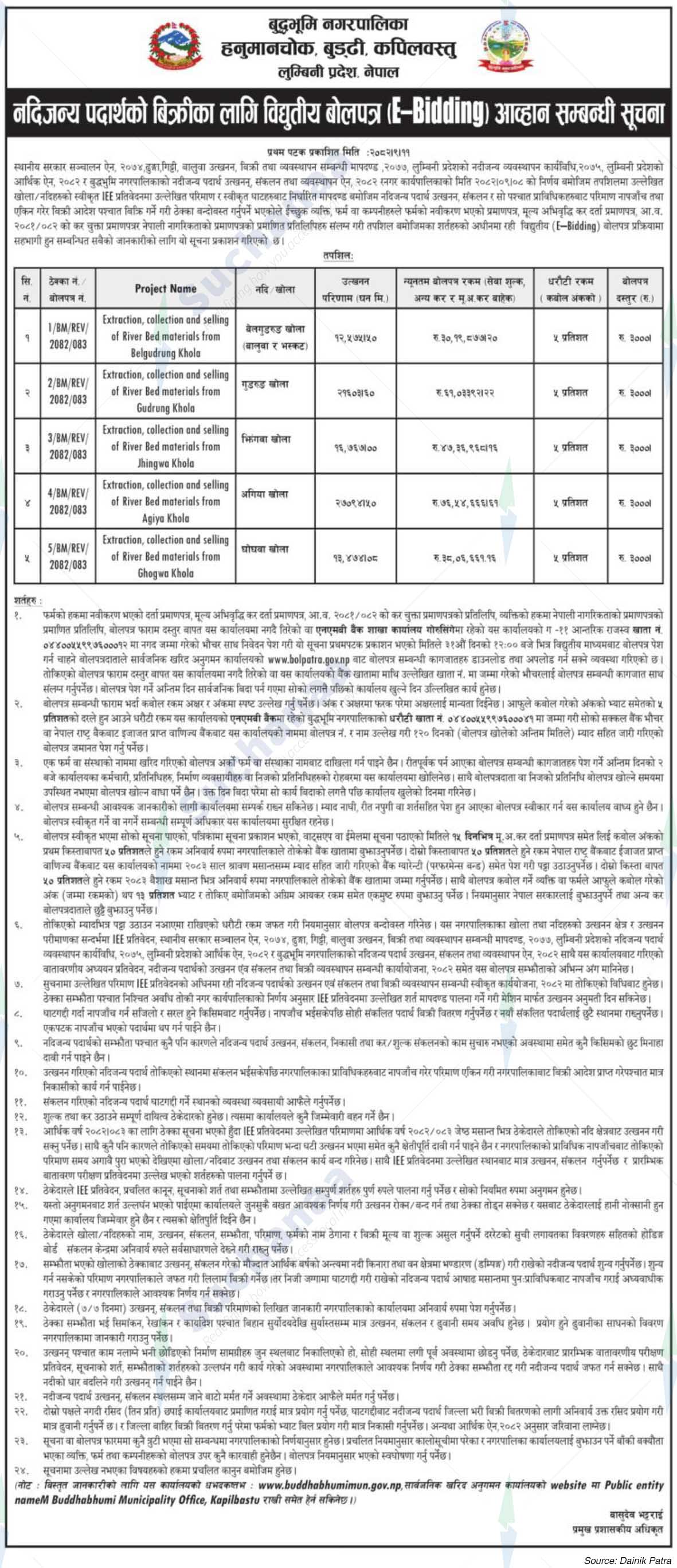 Buddhabhumi Municipality