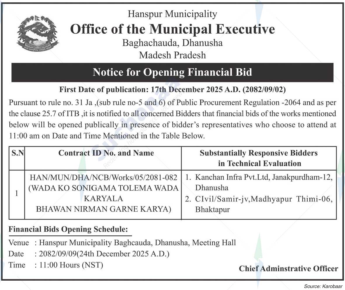 Hanspur Municipality