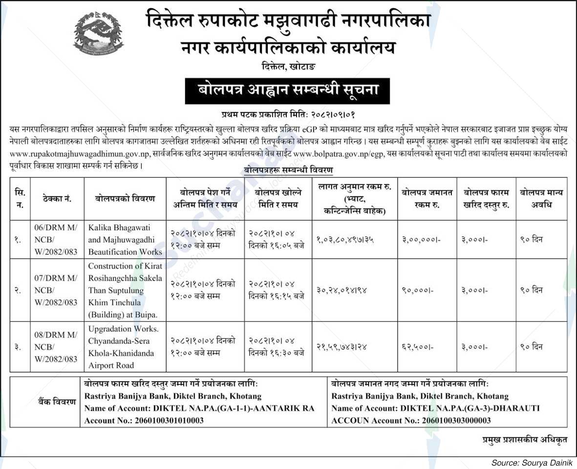 Diktel Rupakot Majhuwagadhi Municipality