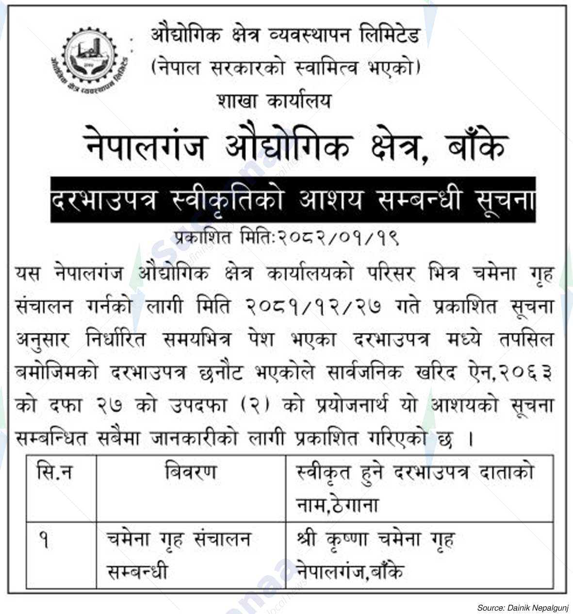 Industrial Area Management Limited