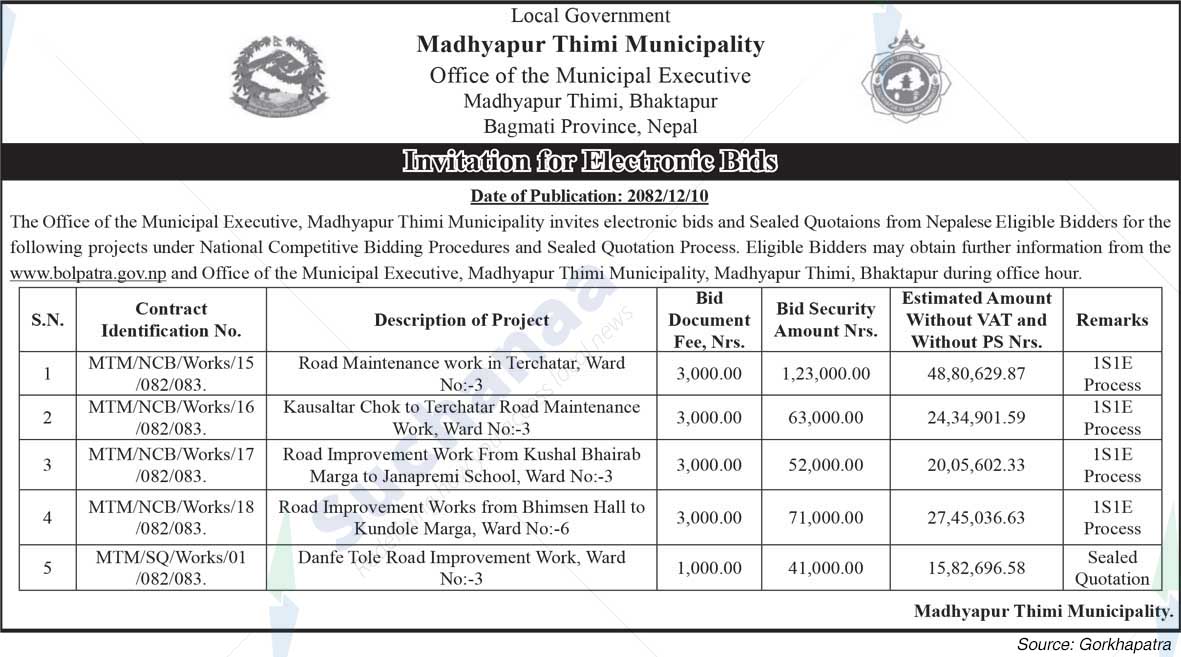 Madhyapur Thimi Municipality