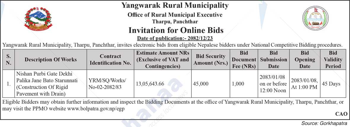 Yangwarak Rural Municipality