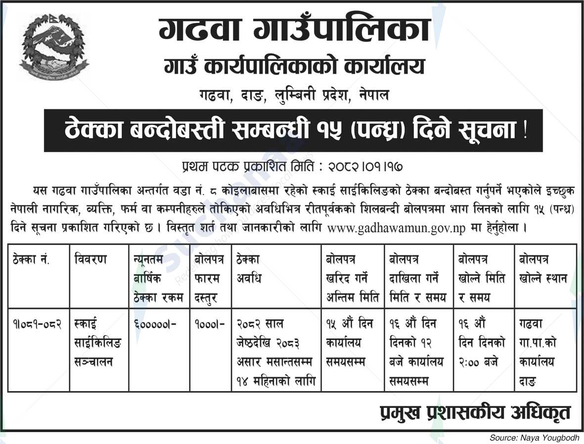 Gadhawa Rural Municipality
