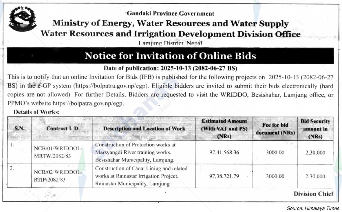 Water Resources and Irrigation Development Division Office