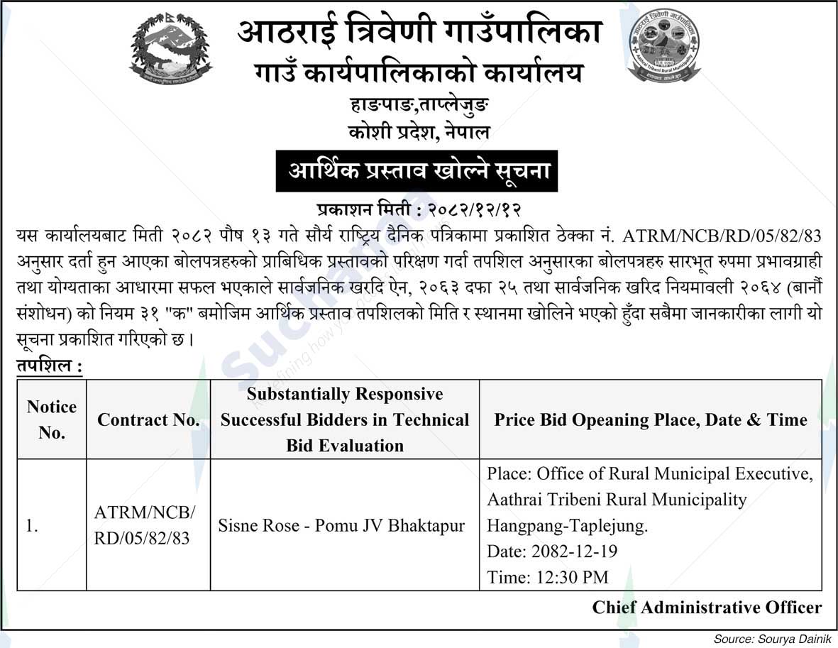 Aatharai Rural Municipality