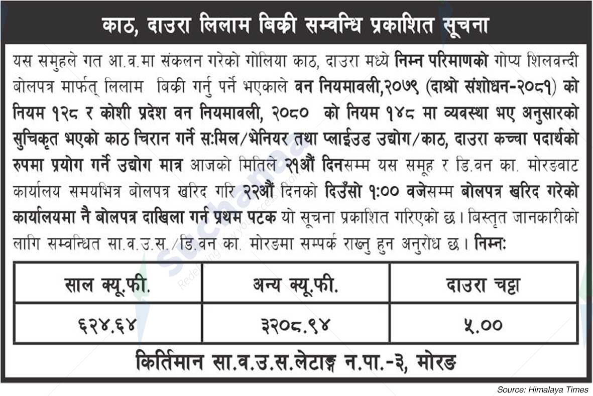 Kirtiman Saa.Wa.Wo.Sa.
