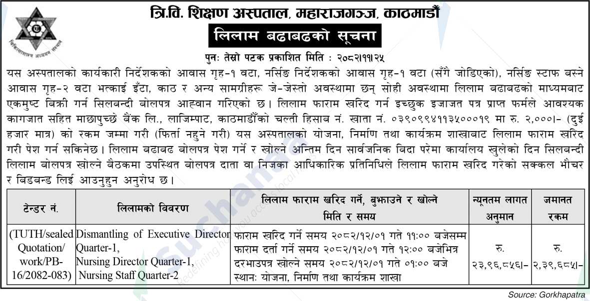 Tribhuvan University Teaching Hospital