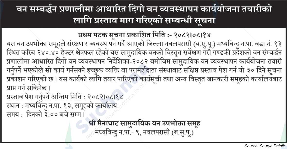 Shree Mainaghat Saa.Wa.Wo.Sa., Nawalparasi