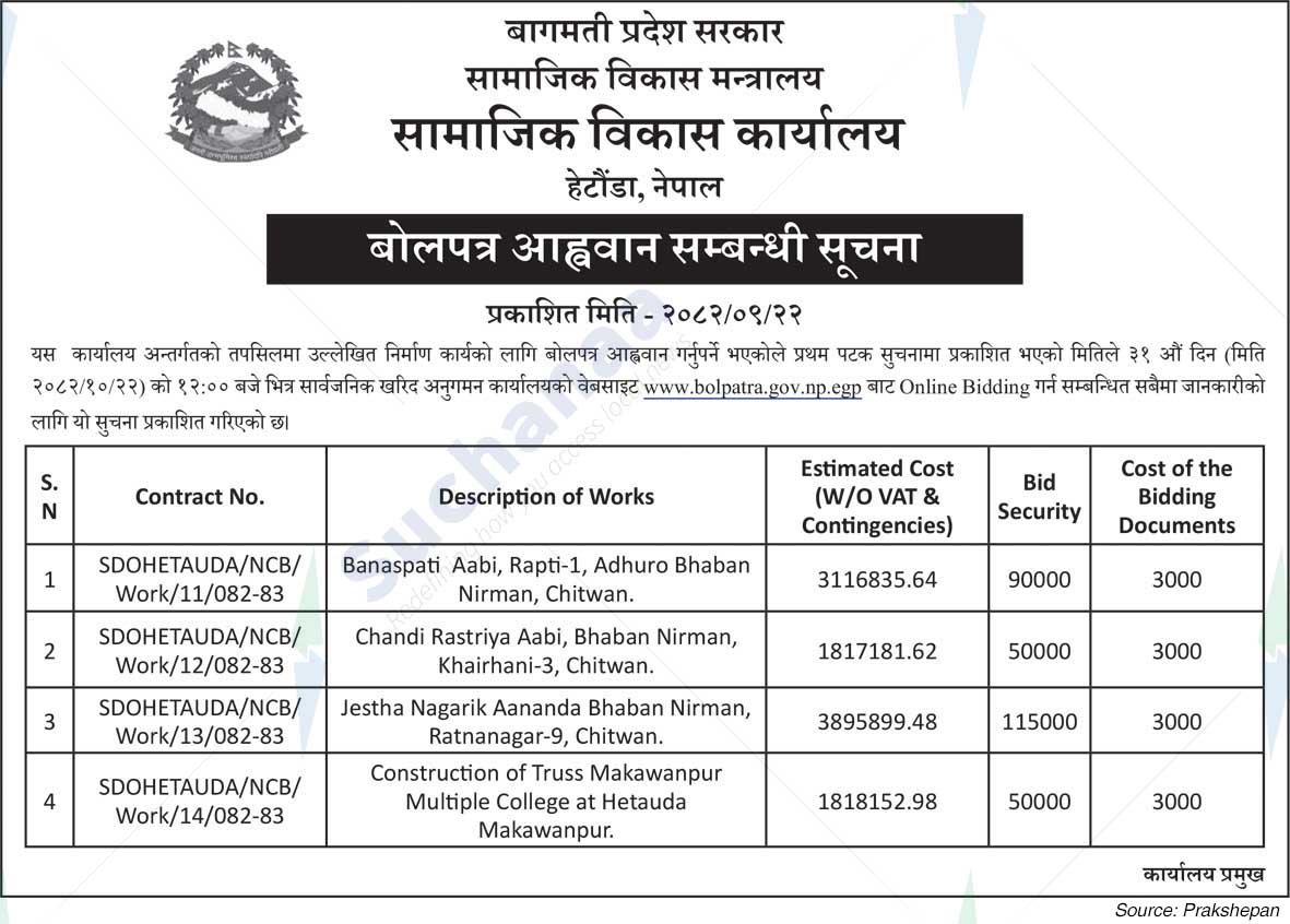 Social Development Office, Hetauda