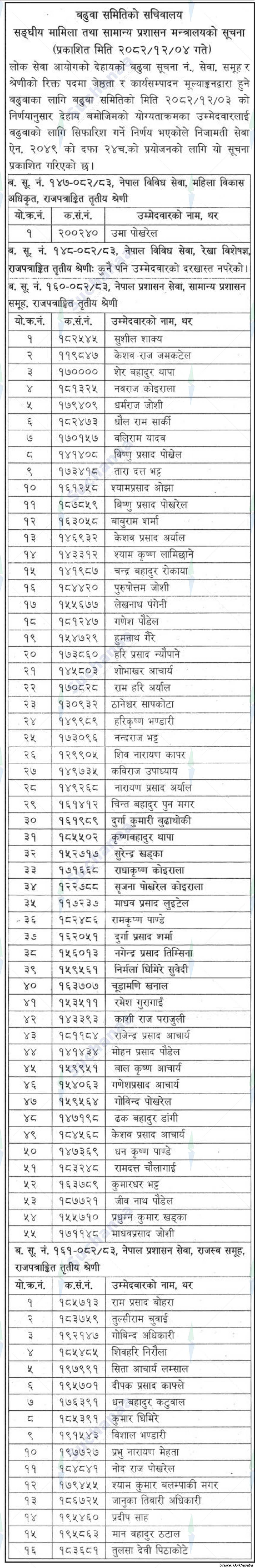Ministry of Federal Affairs and General Administration