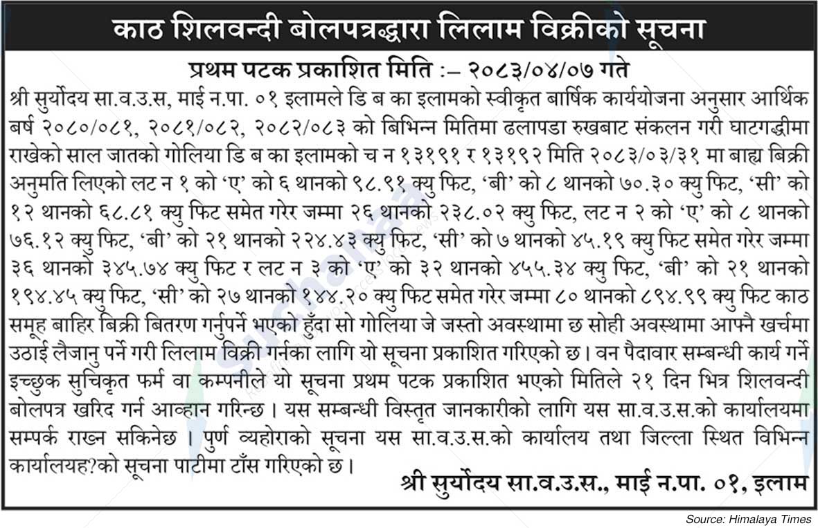 Shree Suryadaya Saa.Wa.Wo.Sa.