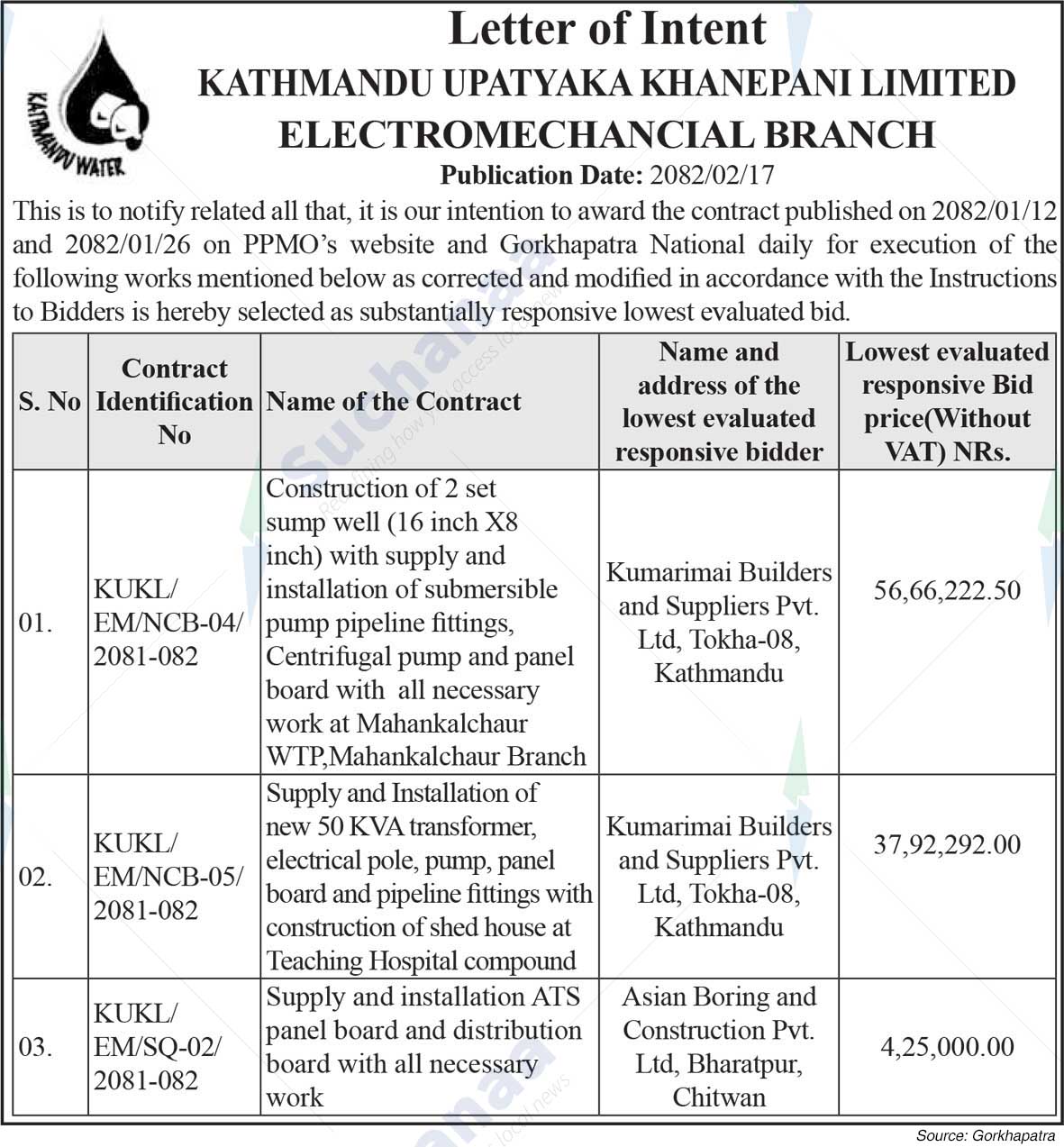 Kathmandu Upatyaka Khanepani Limited