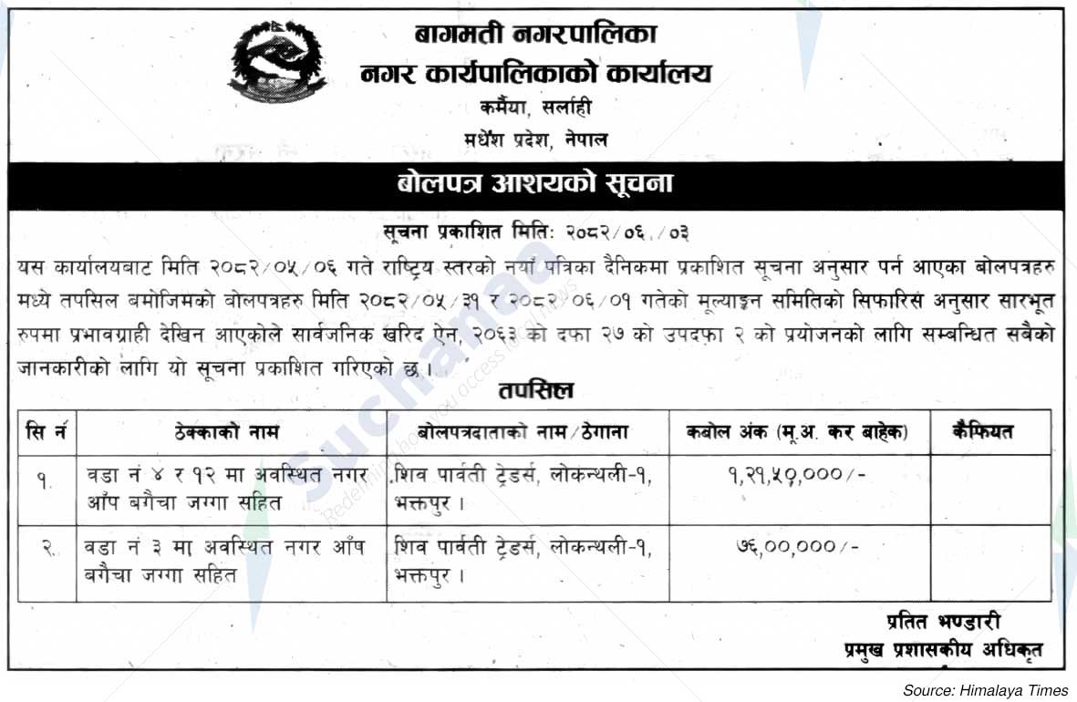 Bagmati Municipality