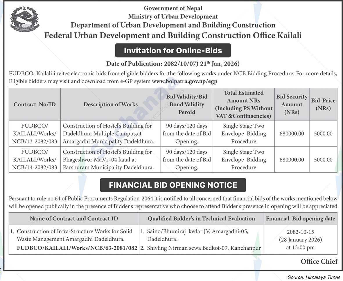 Federal Urban Development and Building Construction Office, Kailali
