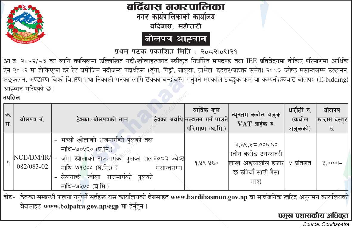 Bardibas Municipality