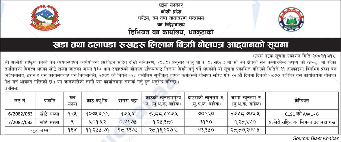 Division Forest Office, Dhankuta