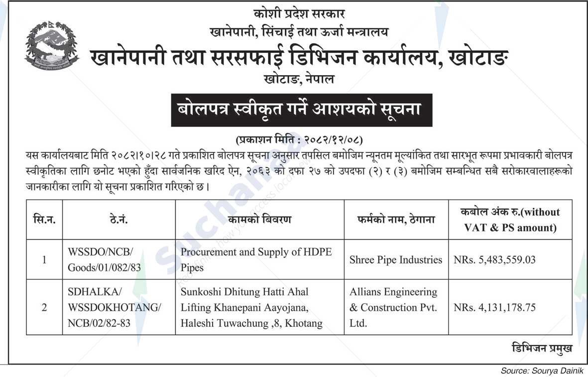 Water Supply and Sanitation Division Office, Khotang