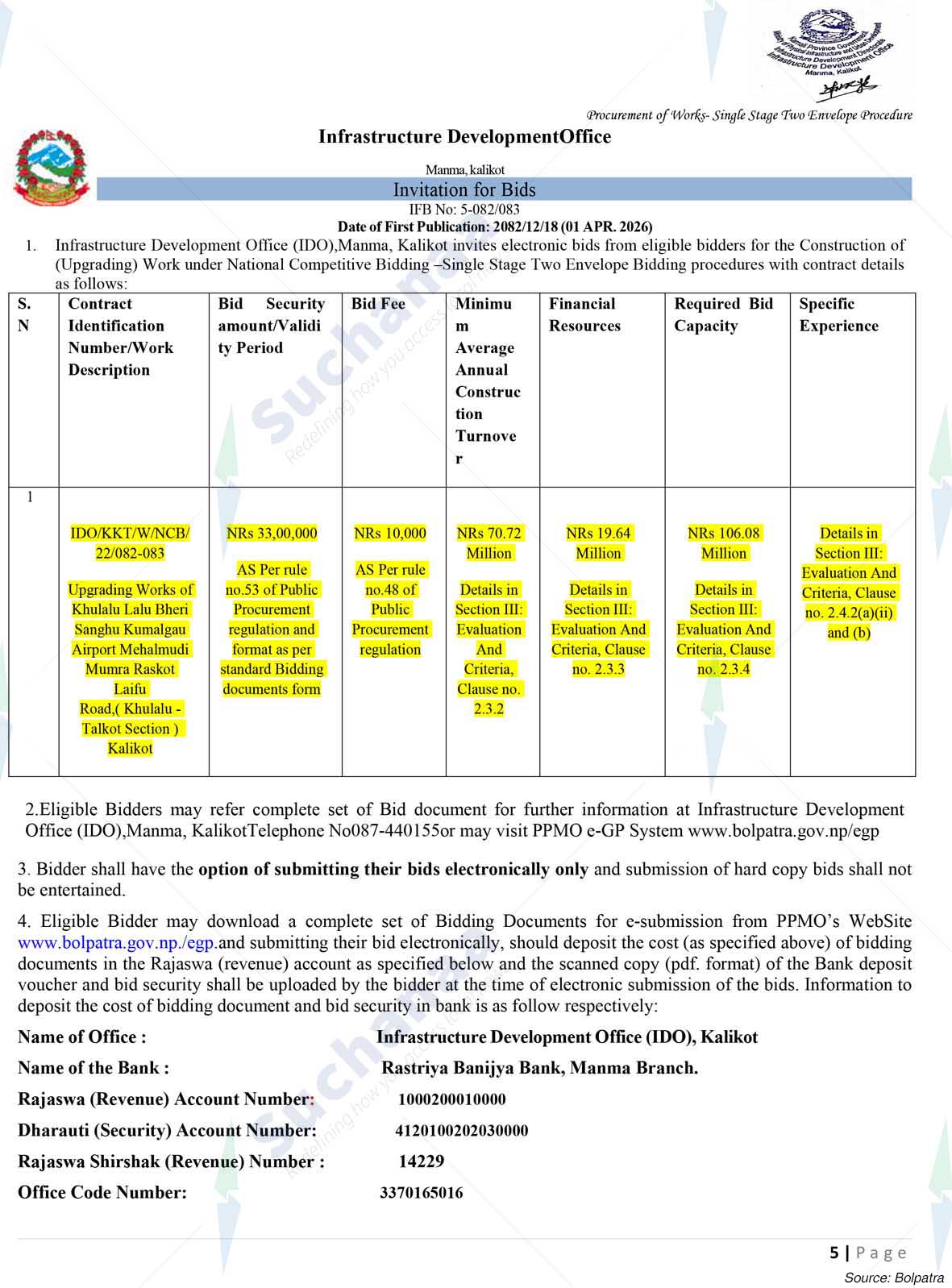 Infrastructure Development Office, Kalikot