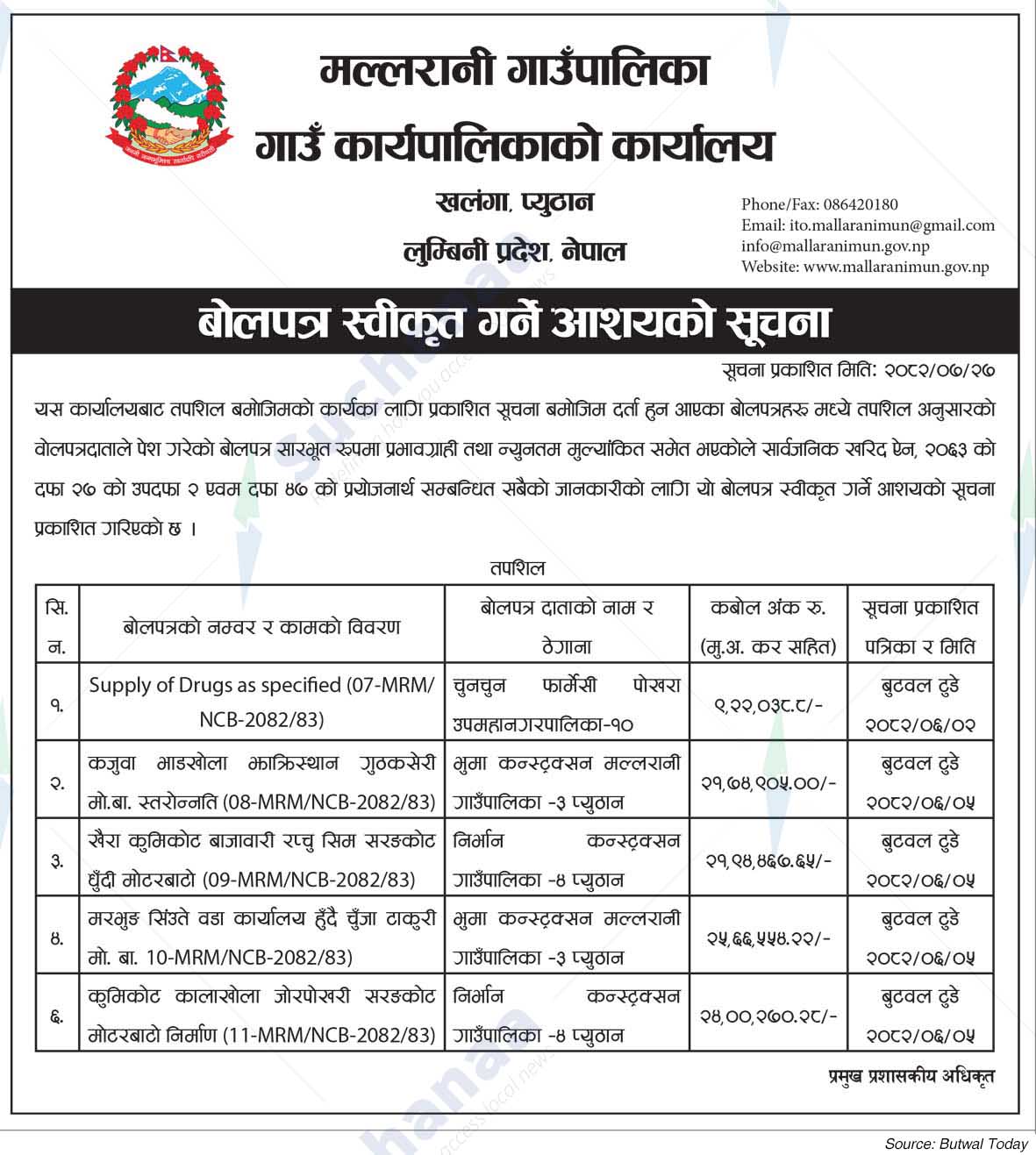 Mallarani Rural Municipality