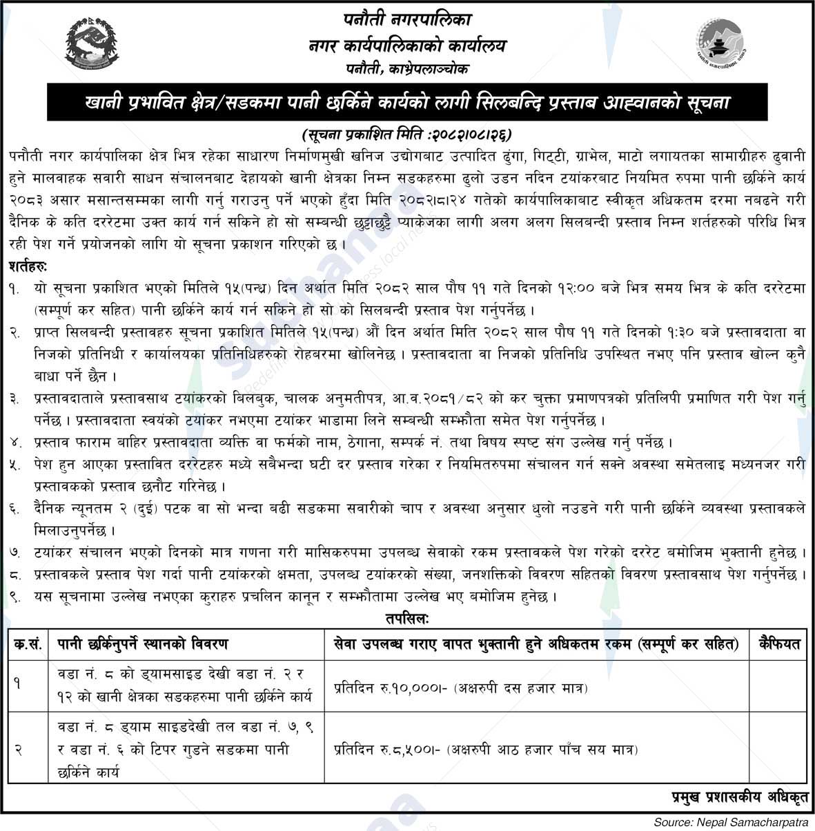 Panauti Municipality