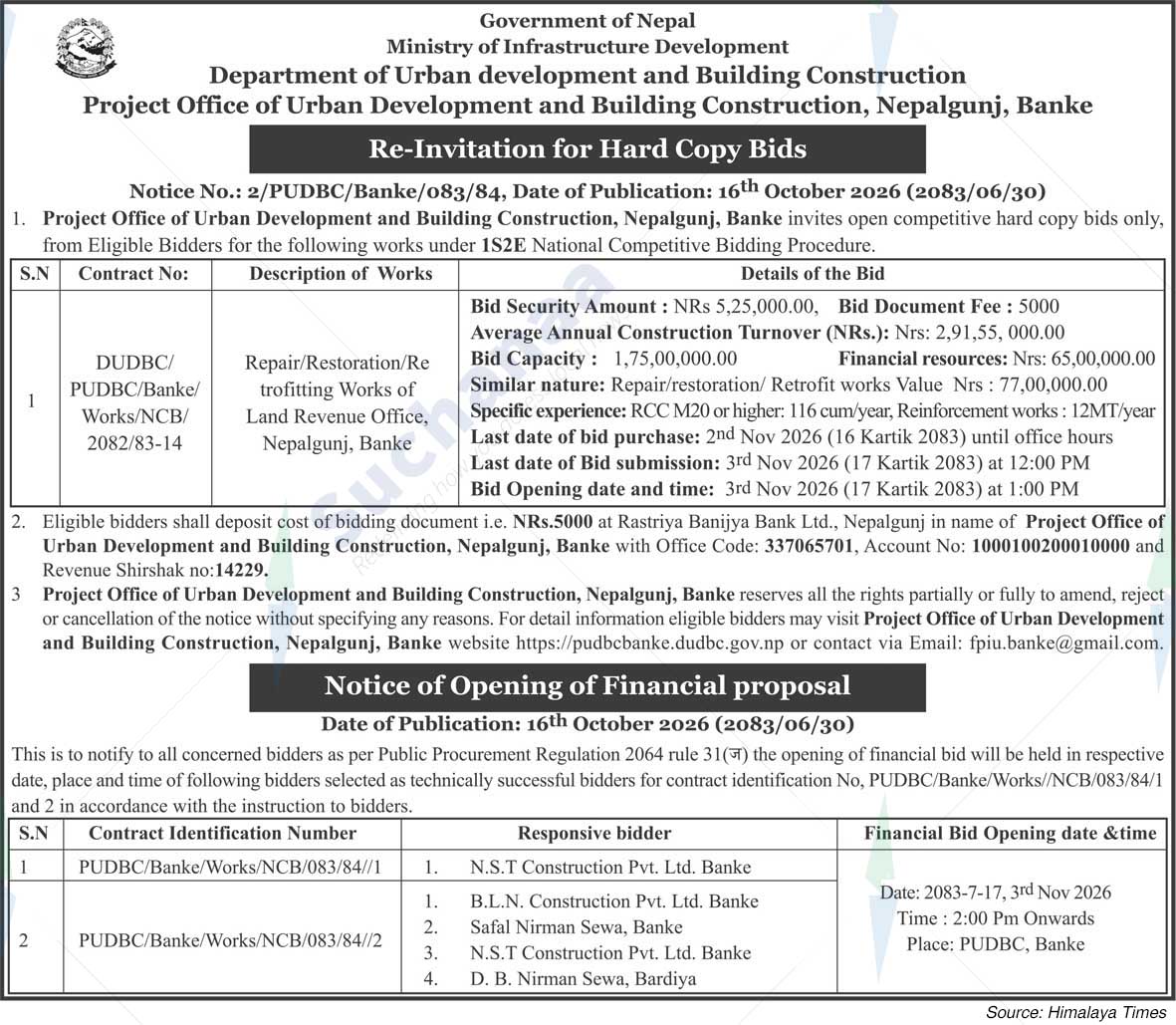Project Office of Urban Develepment and Building Construction, Banke