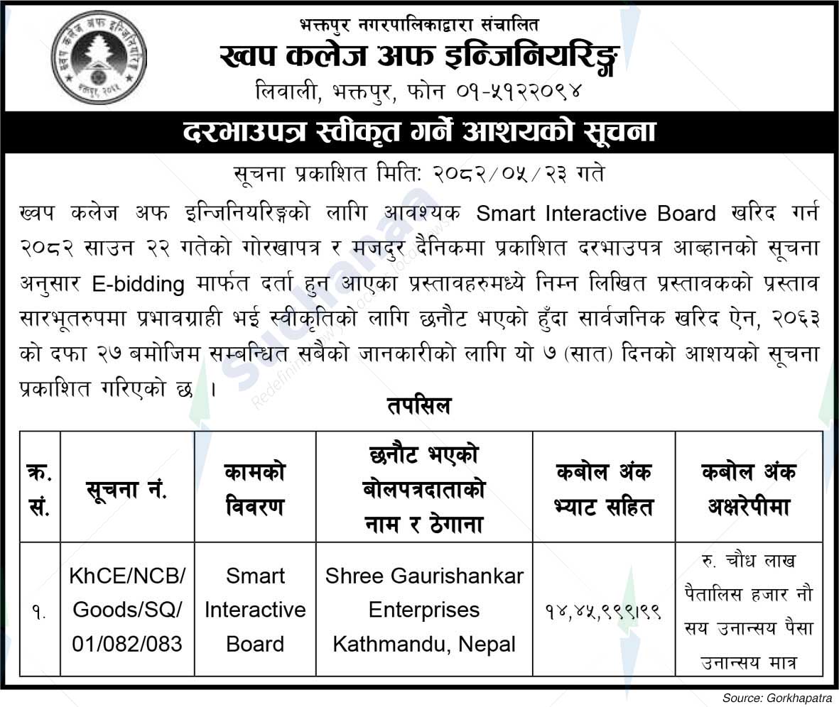 Khwopa College of Engineering