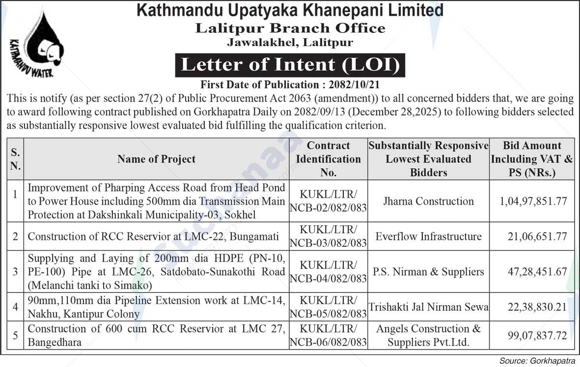 Kathmandu Upatyaka Khanepani Limited