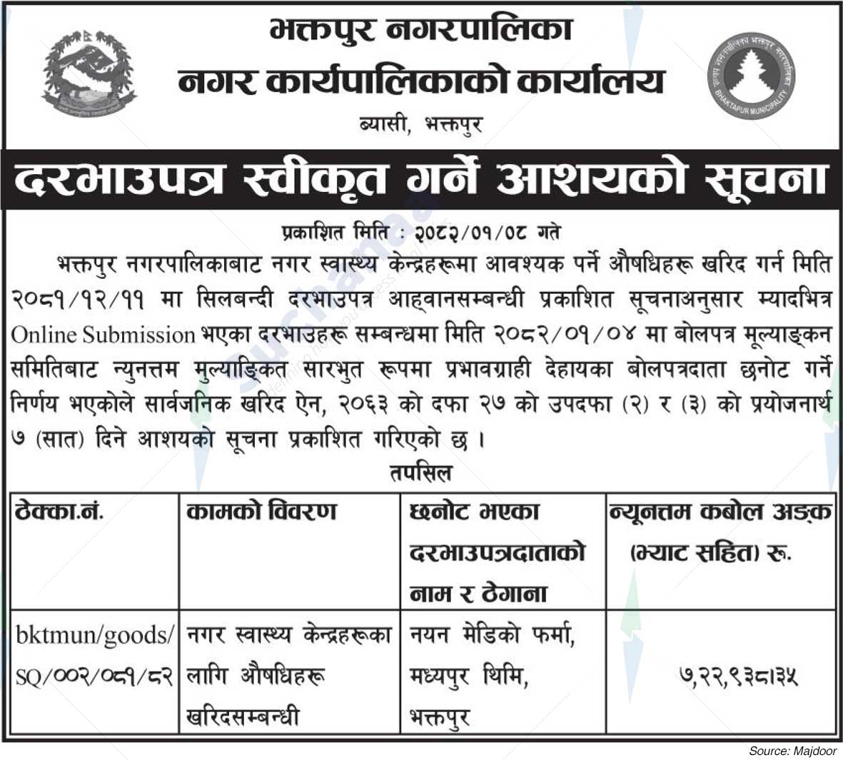 Bhaktapur Municipality