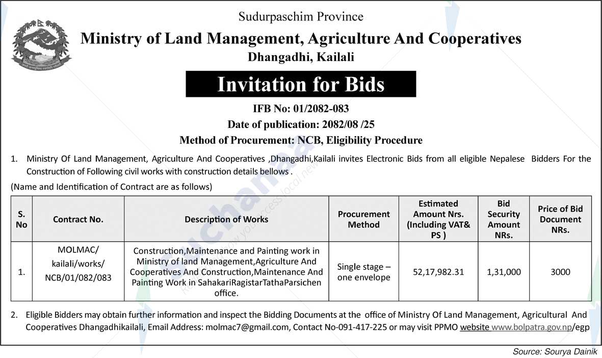 Ministry of Land Management, Agriculture and Co-operatives, Sudurapashchim