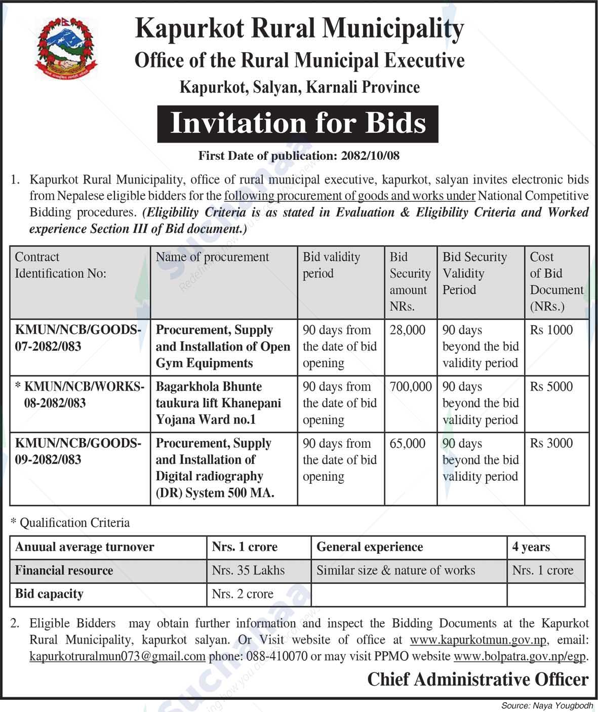 Kapurkot Rural Municipality