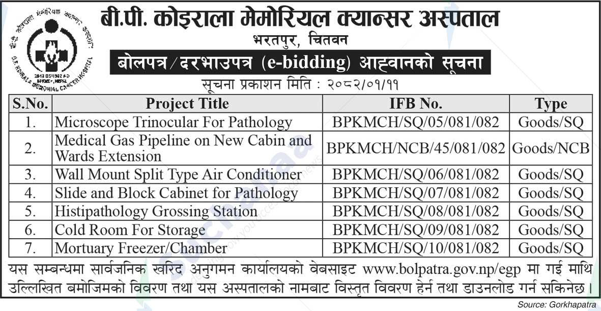 B.P. Koirala Memorial Cancer Hospital