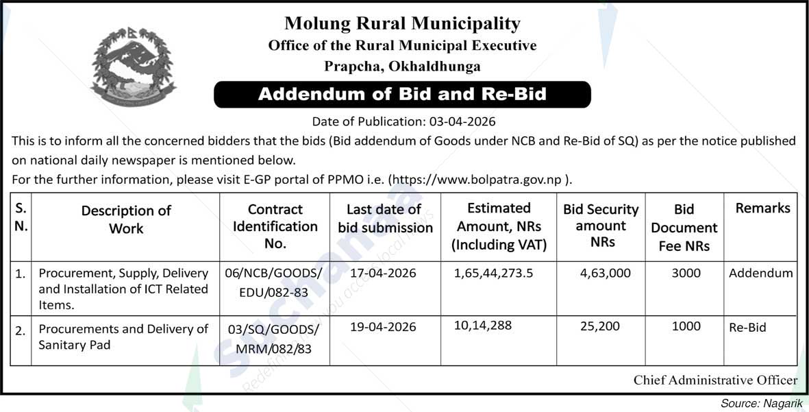 Molung Rural Municipality