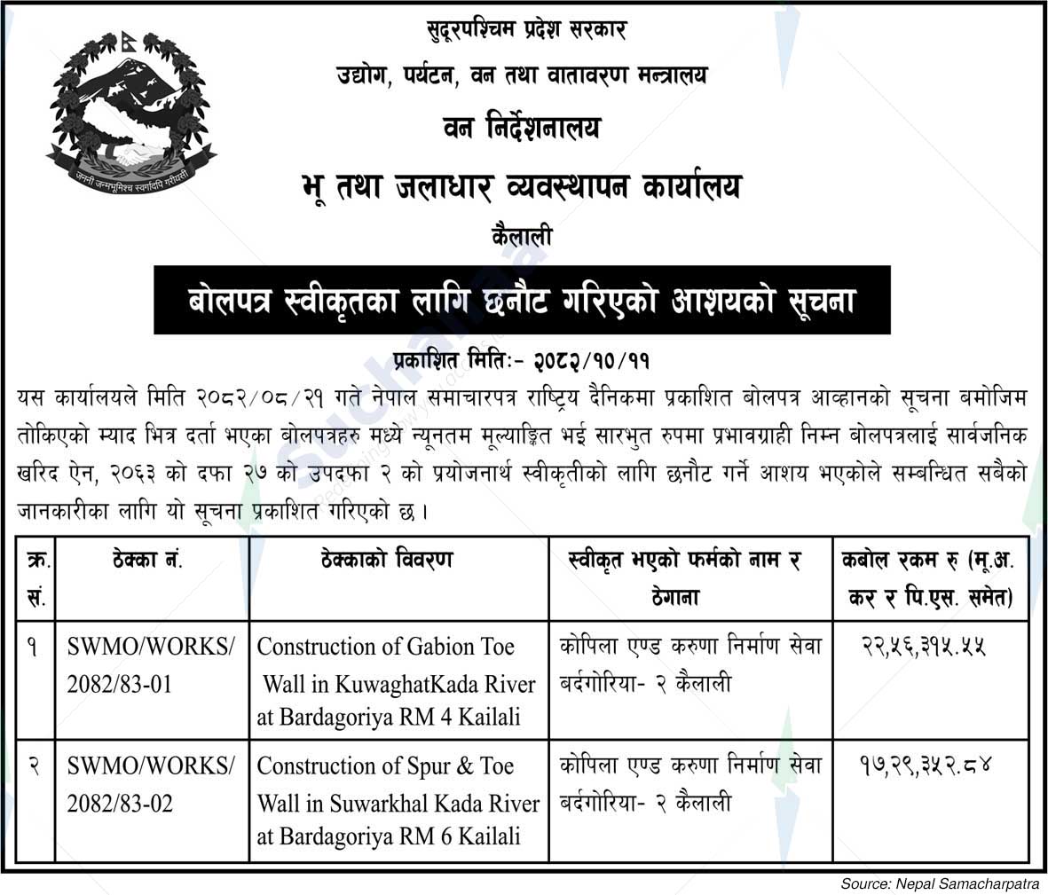 Soil and Watershed Management Office, Kailali
