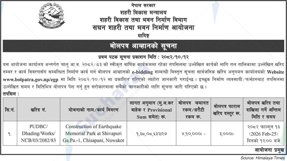 Intensive Urban and Building Construction Project, Dhading