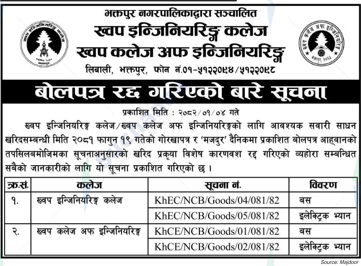 Khwopa College of Engineering