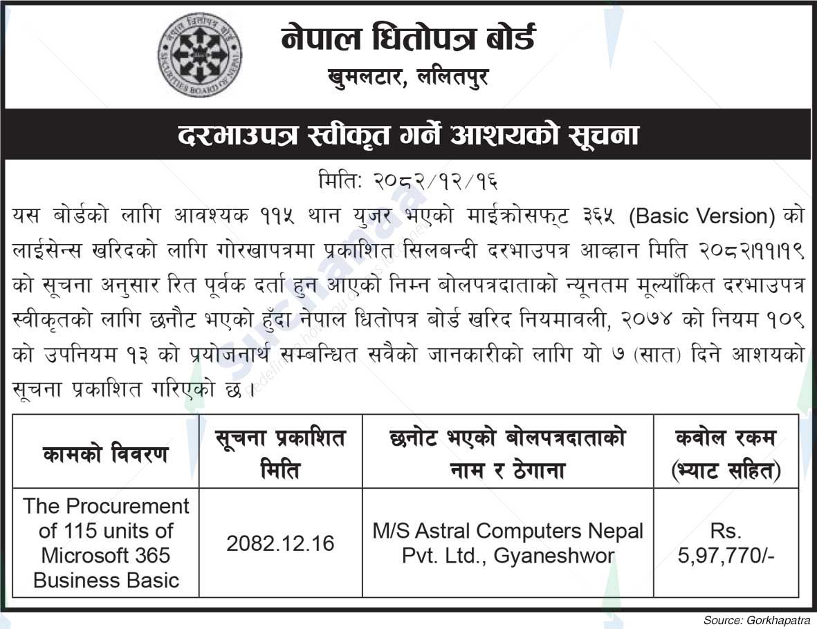 Securities Board of Nepal (SEBON)