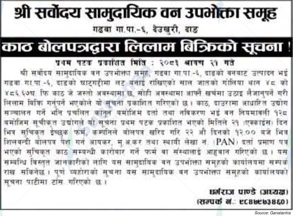 Shree Sarvodaya Saa.Wa.Wo.Sa.