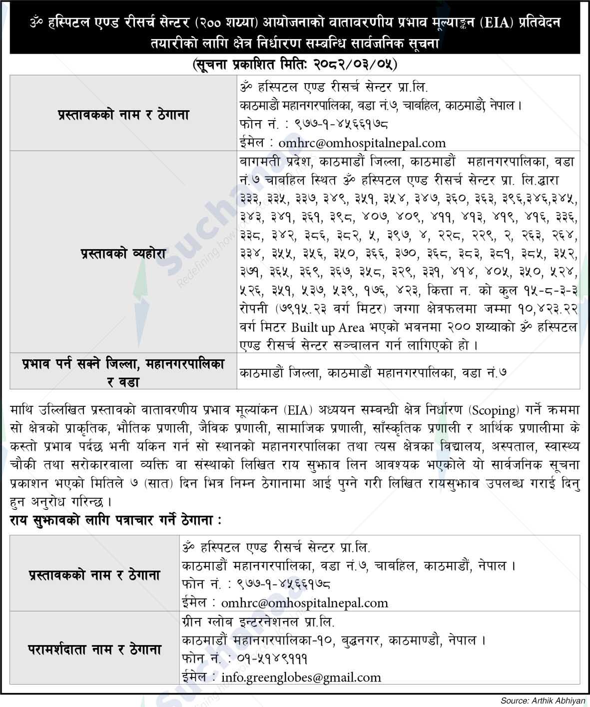 Om Hospital and Research Center Pvt. Ltd.