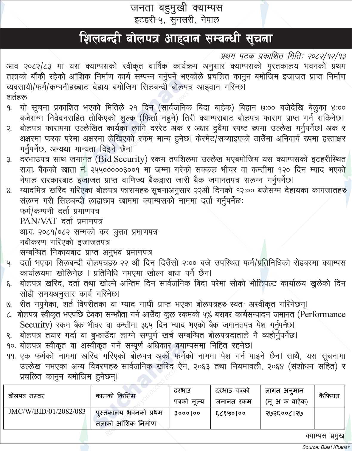 Janata Multiple Campus, Itahari