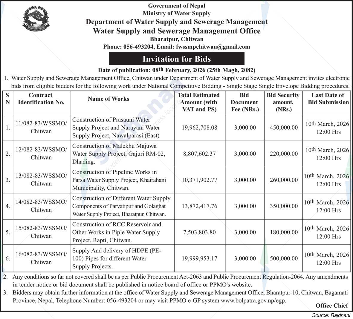 Water Supply and Sewerage Management Office, Bharatpur, Chitwan