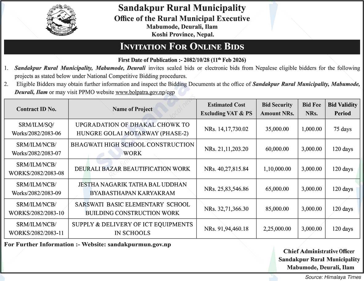 Sandakpur Rural Municipality