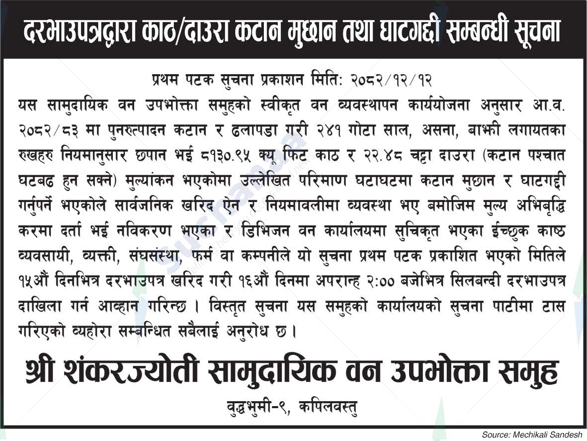 Shree Shankarjyoti Saa.Wa.Wo.Sa.