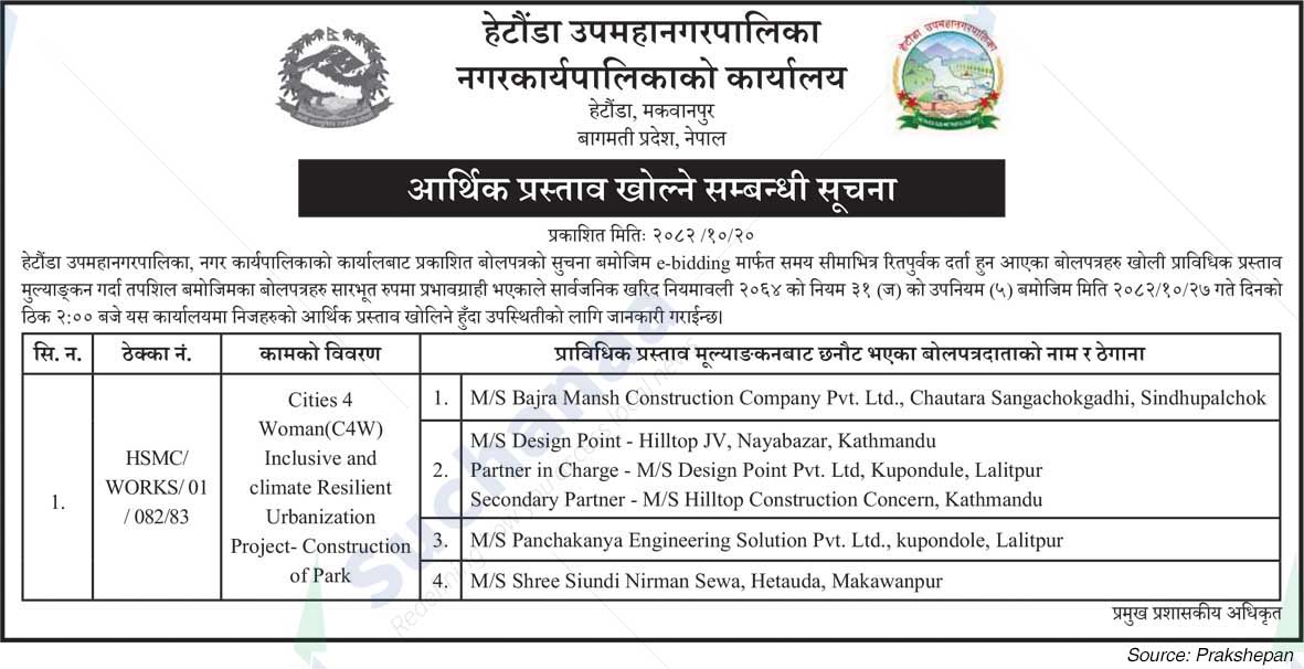 Hetauda Sub Metropolitan City